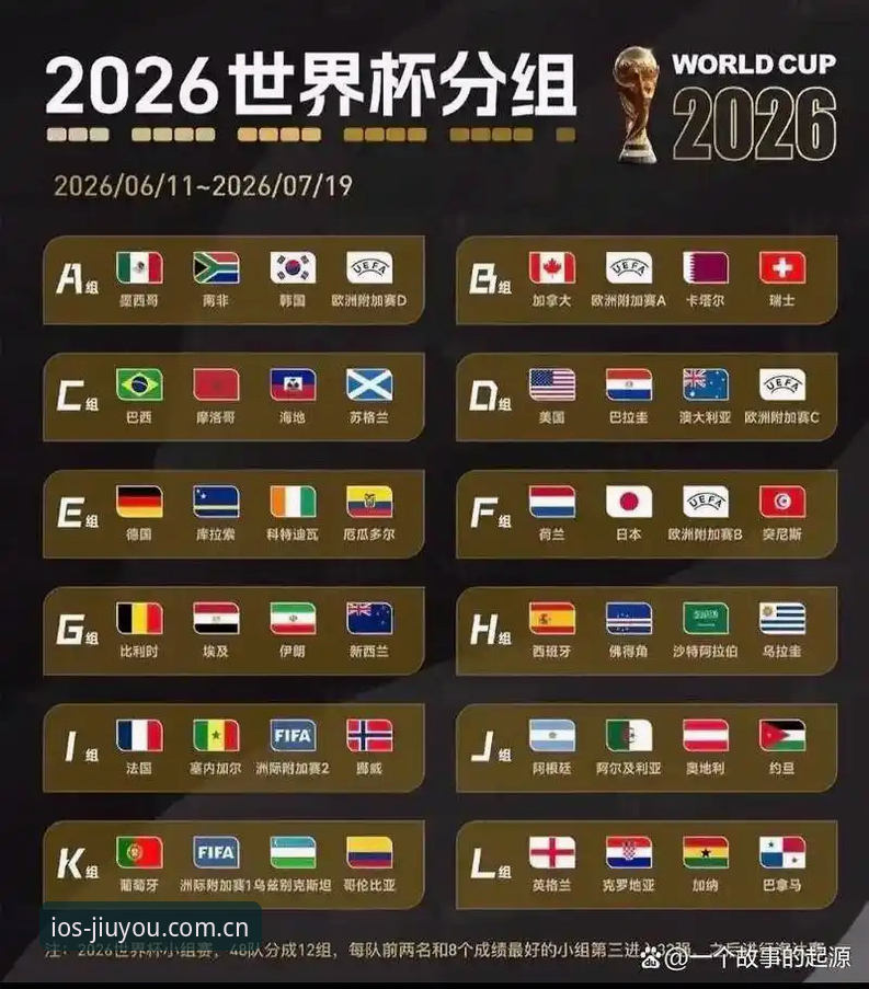U17世界杯抽签结果出炉，九游体育实用观赛指南助你锁定国足未来之星