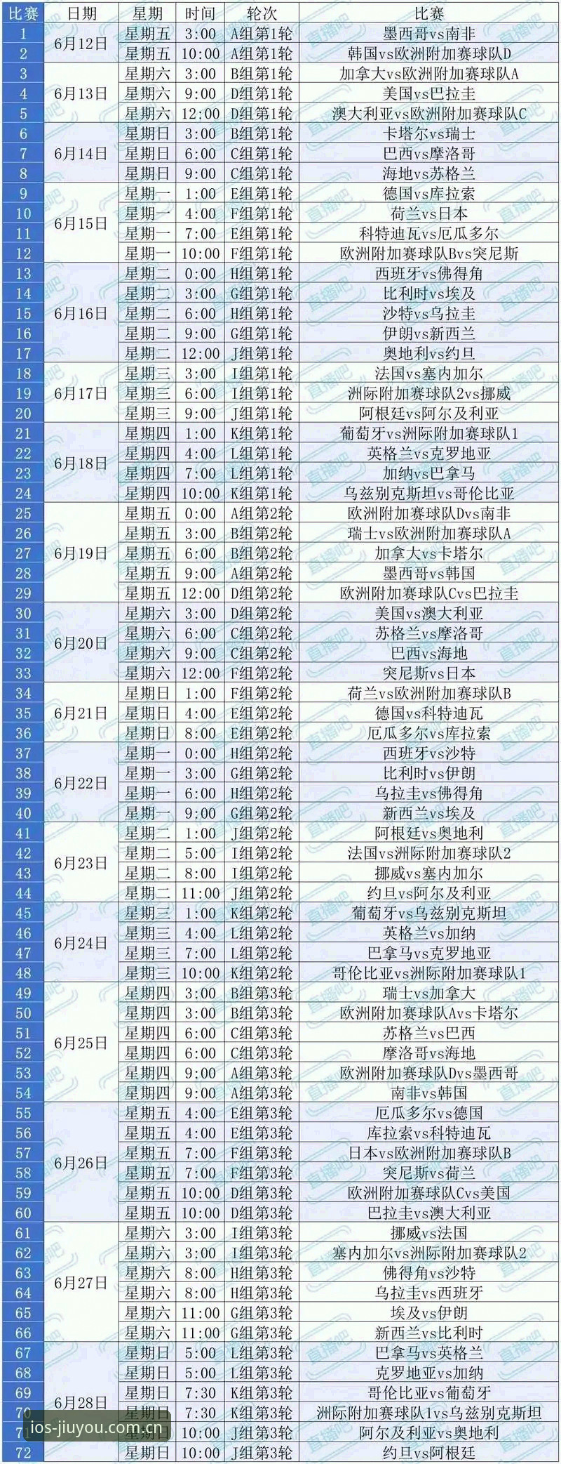 世界杯观赛冷场深度评测：签证困境如何影响九游体育平台赛事直播体验