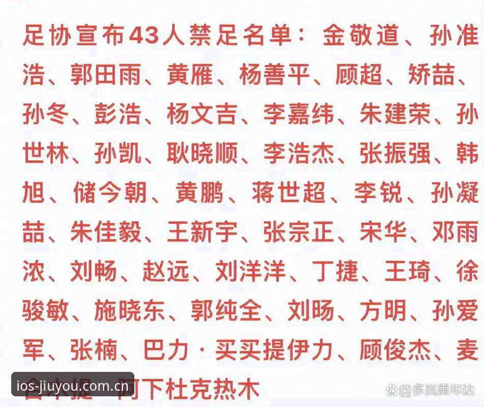 足协第三批禁足名单使用教程：如何通过九游体育平台解读中国足球反腐风暴